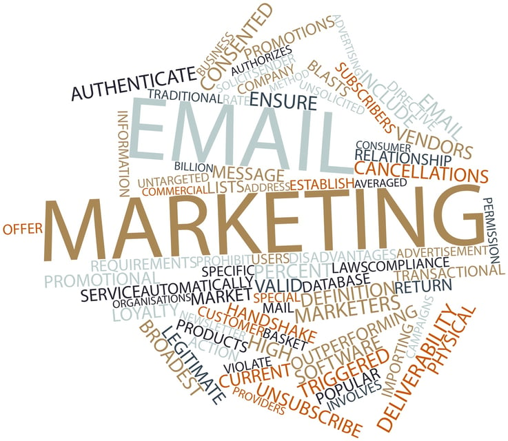 Is Your Email Marketing Strategy Getting Results? 10 Ways To Tell