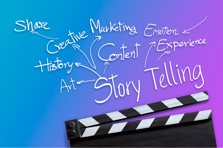 7 Reasons Story Telling Is Important In Your Marketing Strategy