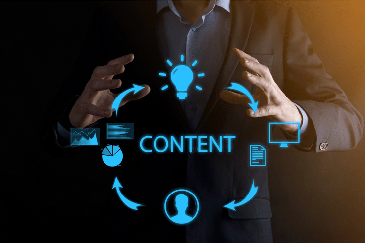 The Importance Of Premium Content For B2B Organizations