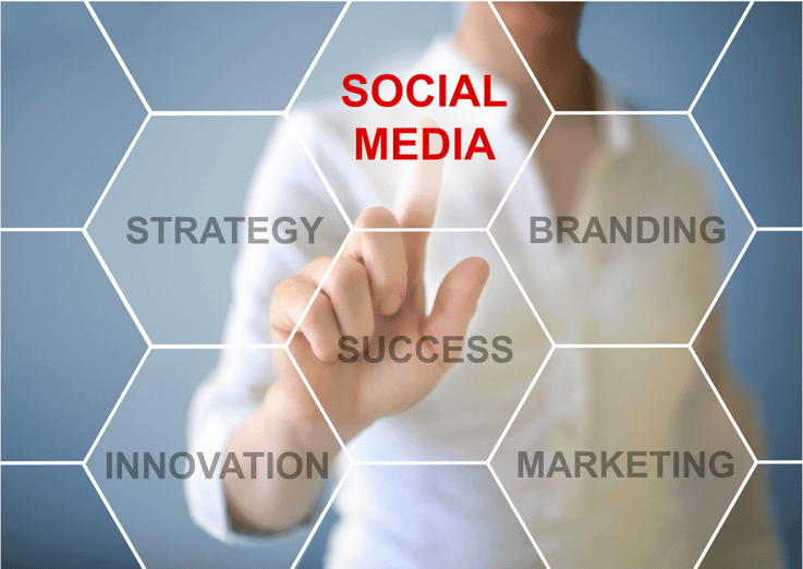 Creating Effective Social Media Strategies For B2B Marketing