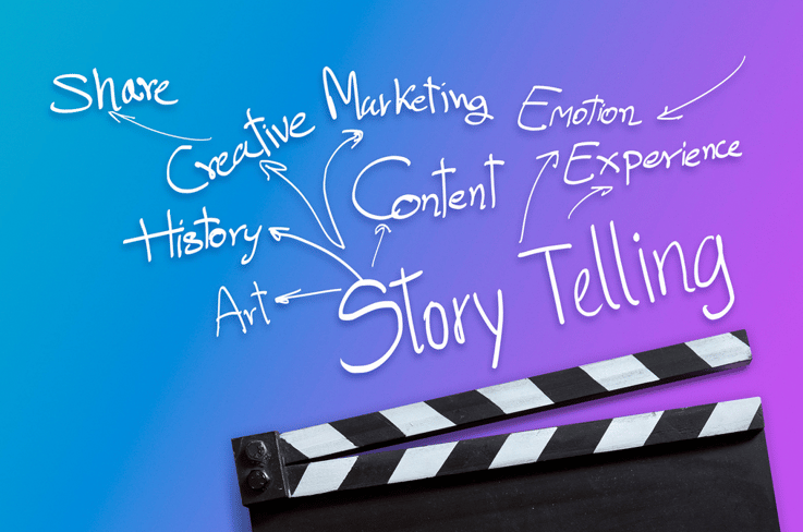 The Magic Behind Storytelling In Your Content Marketing Plan