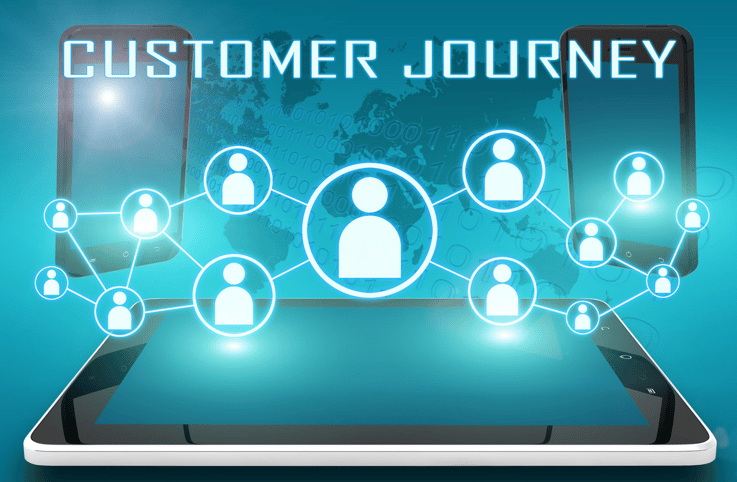 Tips For Creating Content For Each Stage Of The Customer Journey