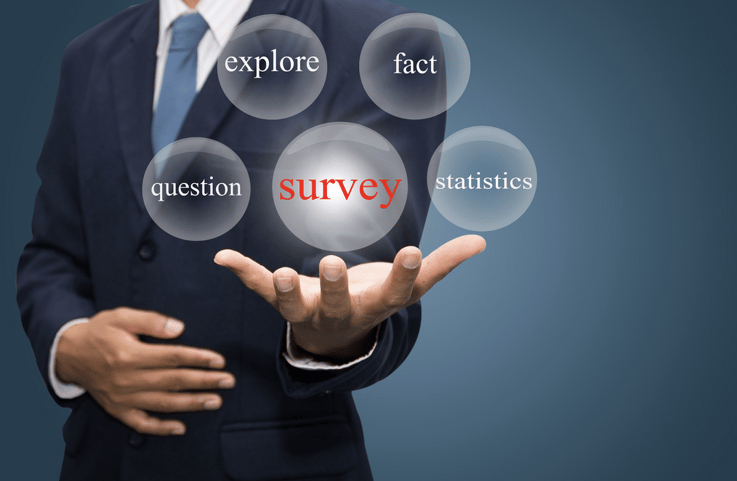 How To Use Surveys To Fill Your Lead Funnel