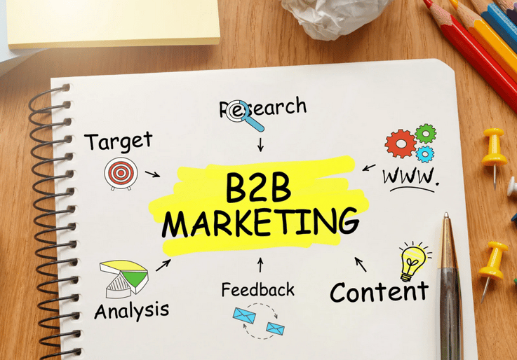 Riding The B2B Marketing Wave: Tactics You Can't Ignore