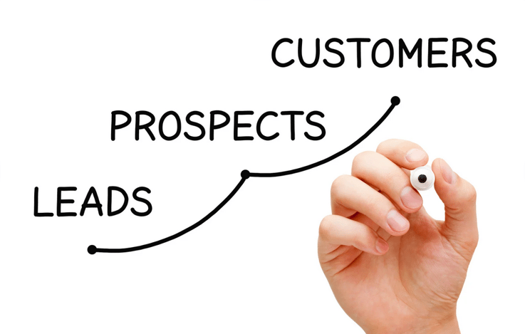 Mastering Lead Qualification: Effective Engagement Tactics