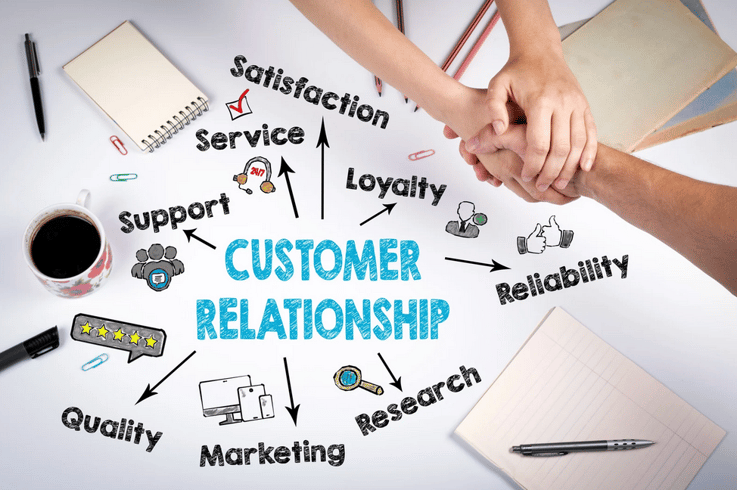 Relationship Marketing: 5 Tips To Grow Your Business