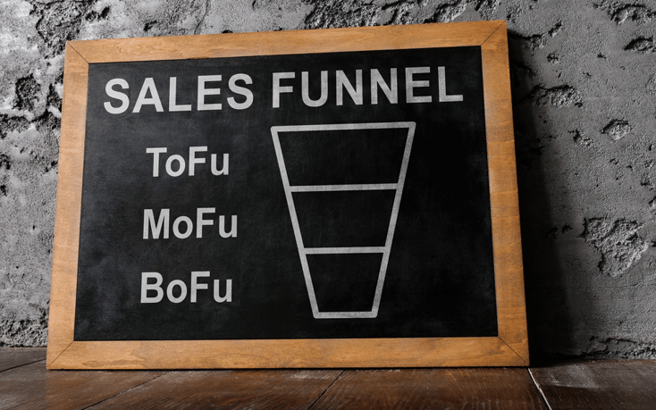 Where To Apply Personalization Across Your Lead Gen Funnel