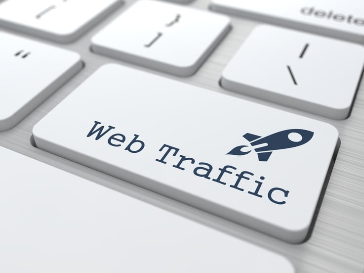Increase Your Website Traffic With Social Media