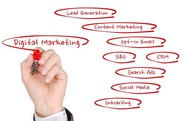 5 Effective B2B Digital Marketing Strategies