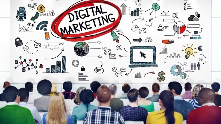 Digital Marketing Strategies That Work