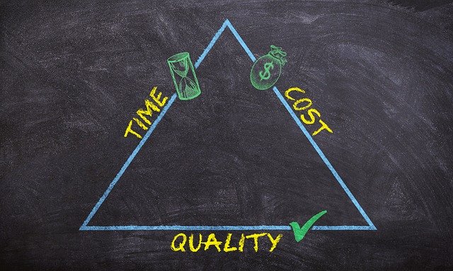 The Importance Of Data Quality In Marketing And Sales